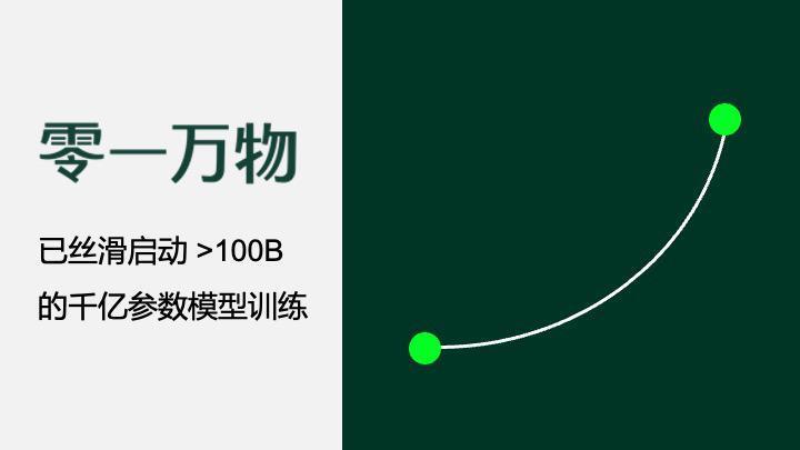 抄袭大模型？零一万物回应争议：模型结构设计基于GPT，借鉴行业公开成果
