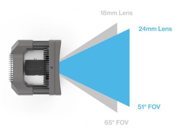 国产动作捕捉方案逐渐成型，《封神》等特效都源自这家国内企业