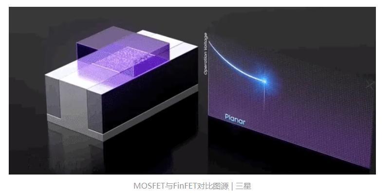 华为疑似公开工艺制程，我们还能相信3nm真的是3nm吗？