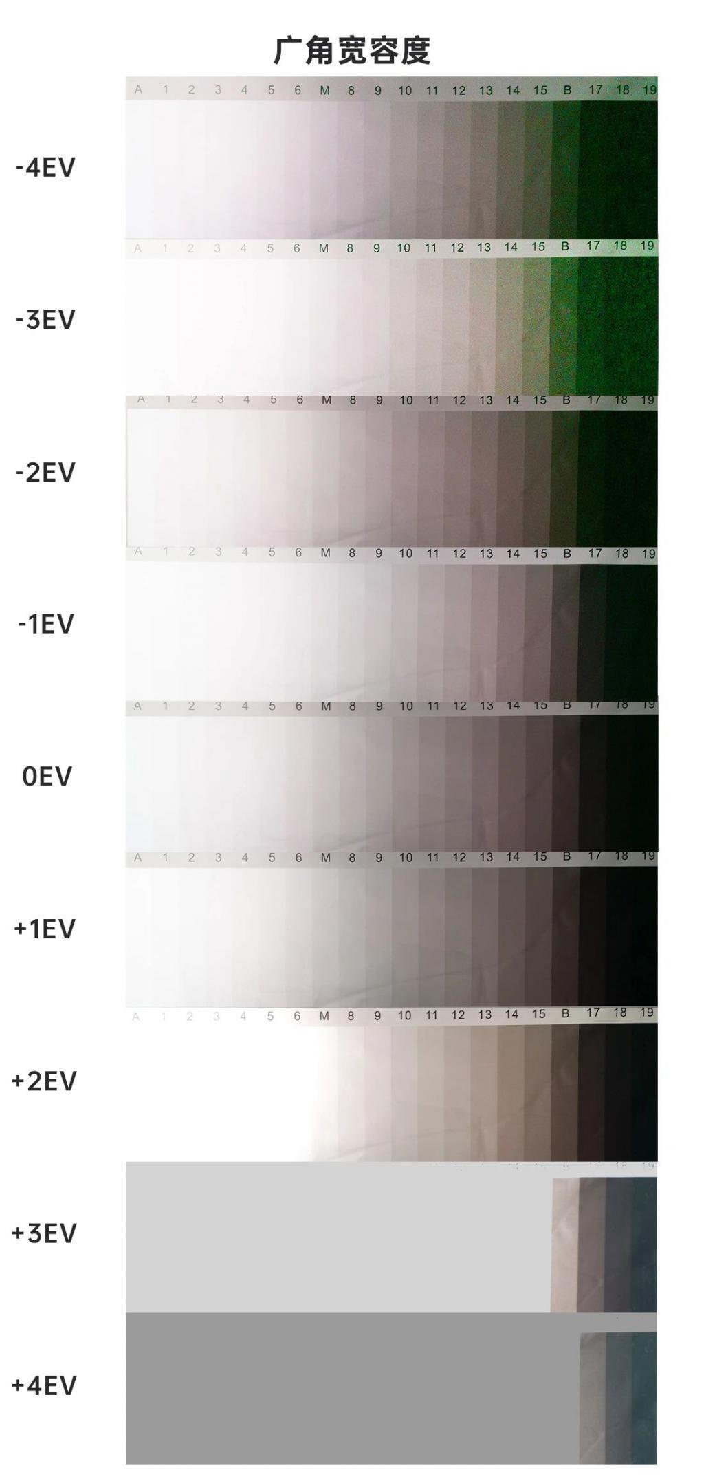 华为Mate60 Pro影像评测