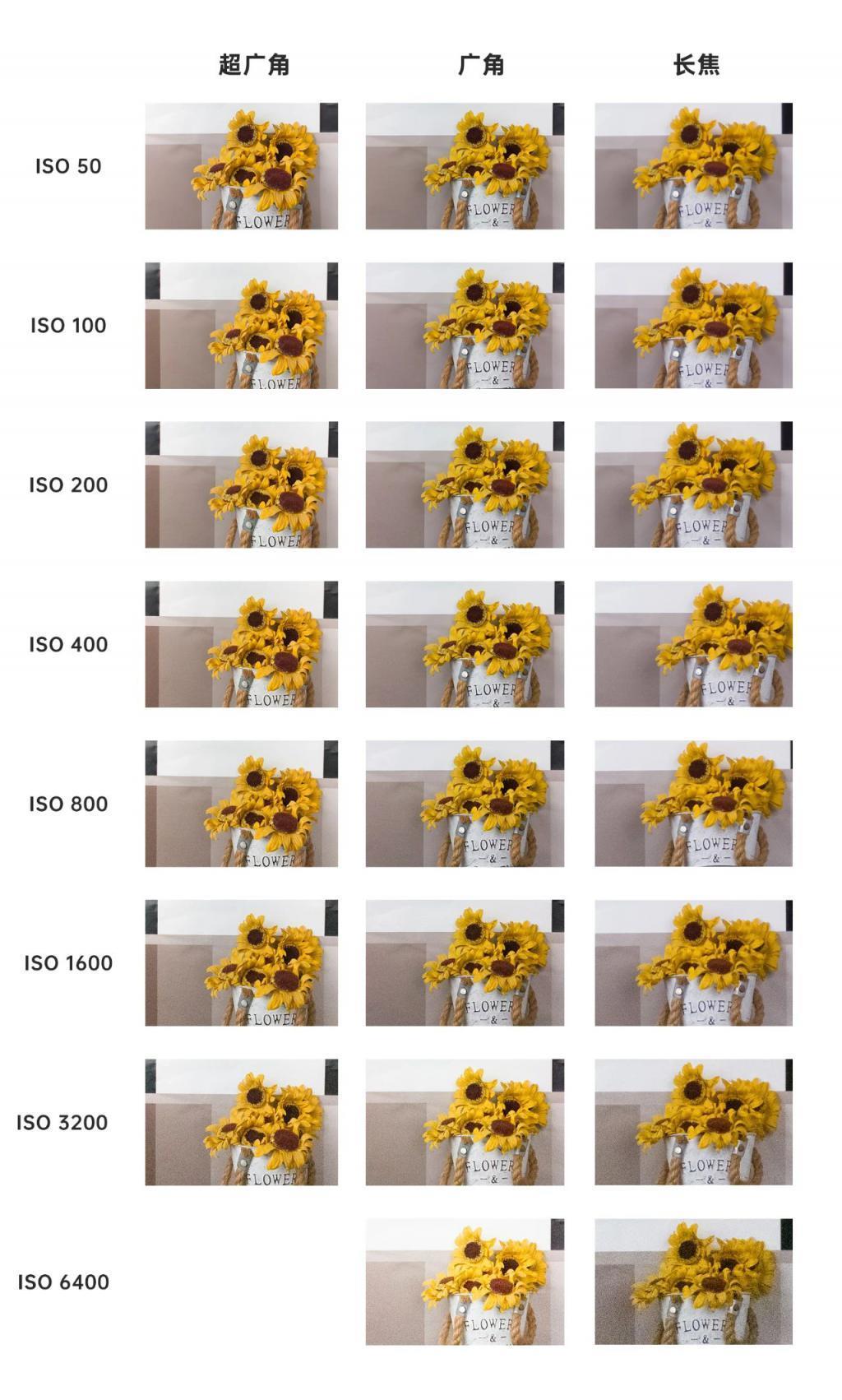 华为Mate60 Pro影像评测