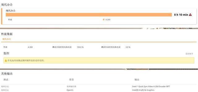 体验华硕破晓Air：990克超轻量化设计的移动办公利器