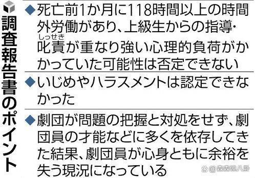 25岁日本演员跳楼自杀，生前一个月工作每天只睡3小时