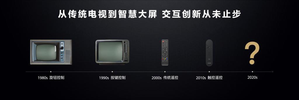 让用户回归的唯一方式：华为让电视超越电视
