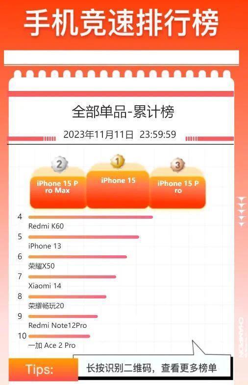 iPhone 16 外观曝光！国产手机看完笑了