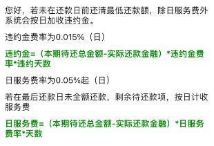 App 想尽办法借钱给我，吃相真难看！