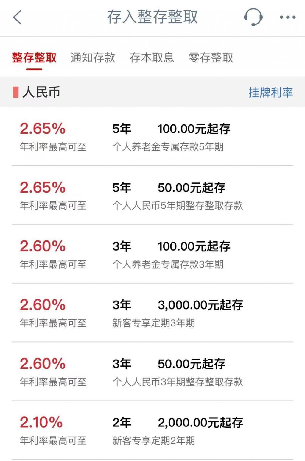 App 想尽办法借钱给我，吃相真难看！