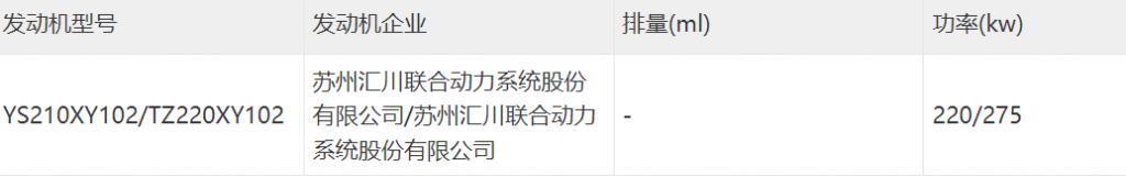 小米汽车终于要来了！我被它的颜值打动了。。。