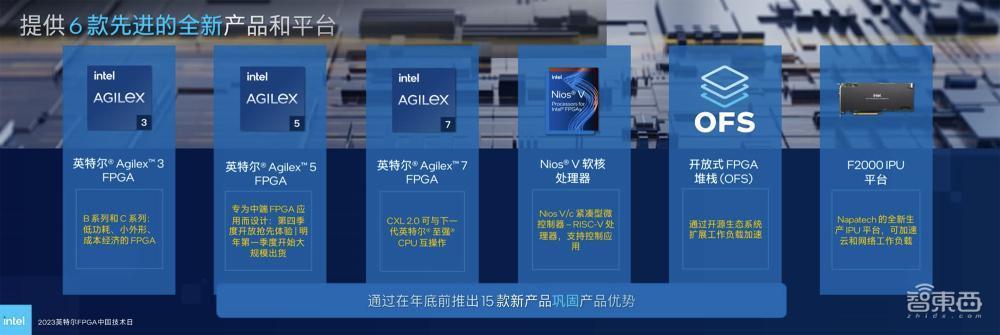 英特尔晒出FPGA全家桶：高端已大量出货，中端Q4提供样品，低功耗系列即将推出