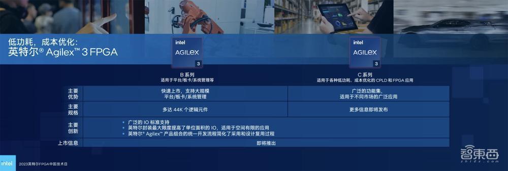 英特尔晒出FPGA全家桶：高端已大量出货，中端Q4提供样品，低功耗系列即将推出
