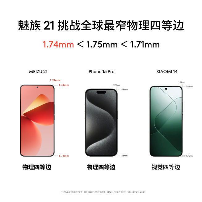 完胜小米14和iPhone 15 Pro？魅族21挑战最窄物理四等边