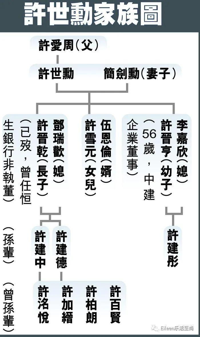比李嘉欣还美？都领200万生活费，她为什么能进核心贵妇圈？