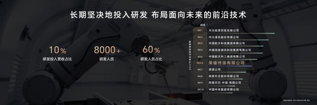 荣耀绿洲护眼实验室正式成立，荣耀 100 系列首发荣耀绿洲护眼屏
