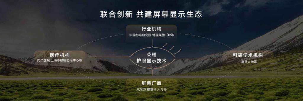 荣耀绿洲护眼实验室正式成立，荣耀 100 系列首发荣耀绿洲护眼屏