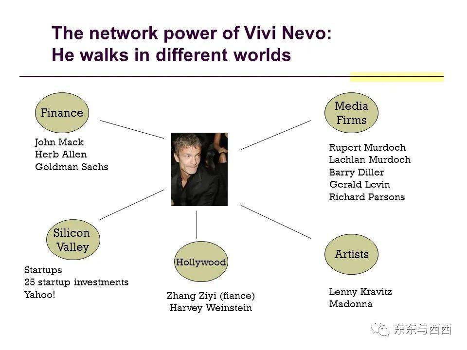 章子怡的富豪前男友瘦骨嶙峋像小老头，神秘暴富却超级抠门