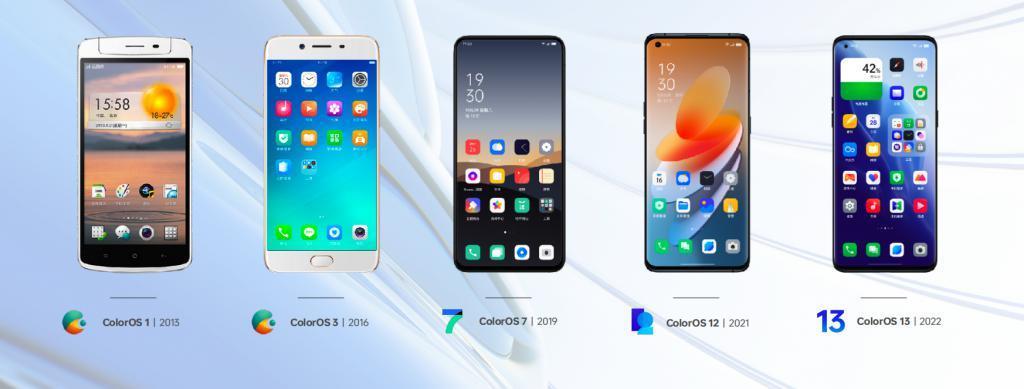 ColorOS 14 超前众测体验，新系统，新在哪里？