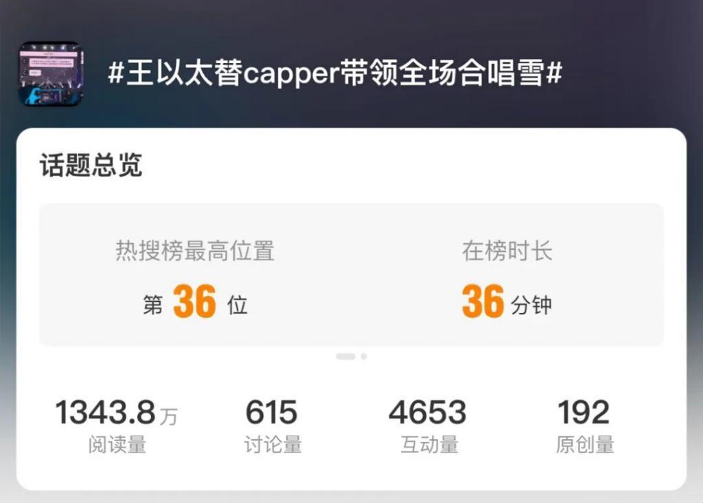 好久不见了Capper，病情严重到不能演出？