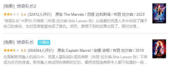 超级英雄电影时代结束了