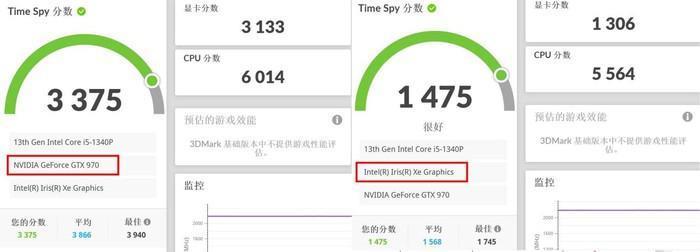 4000元级轻薄本也能外接独显！惠普锐Pro 14英寸超能轻薄本评测