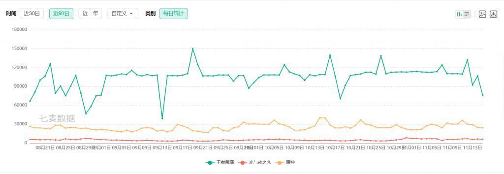 二零二三纸片老公失宠记