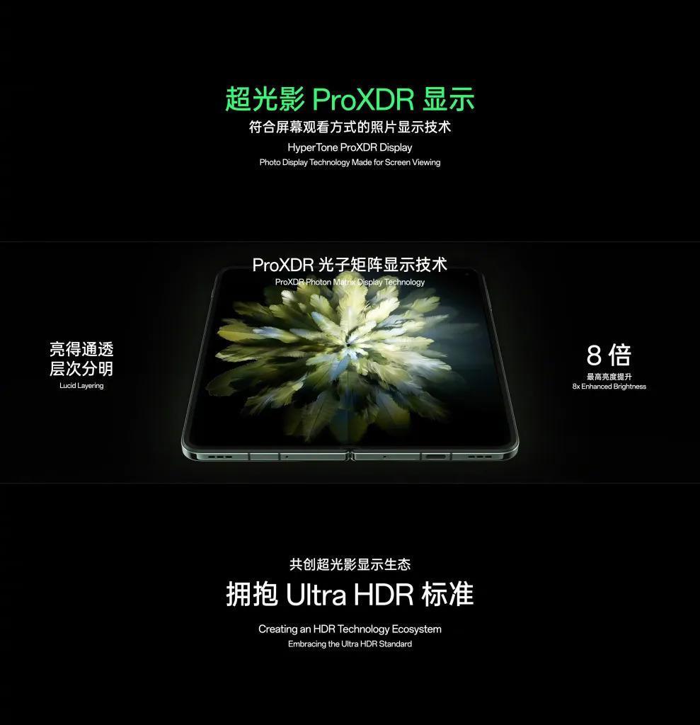 放弃ProXDR,OPPO做对了