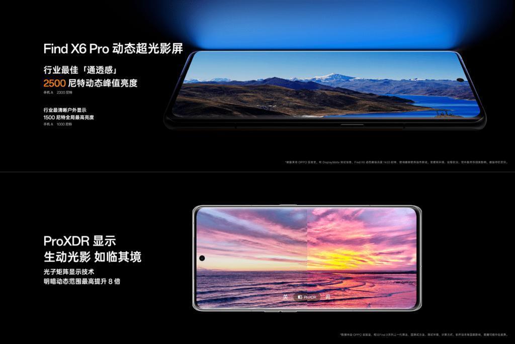 放弃ProXDR,OPPO做对了