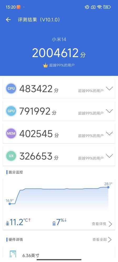 小米14系列vivo X100系列不知怎么选？看这一篇就够了
