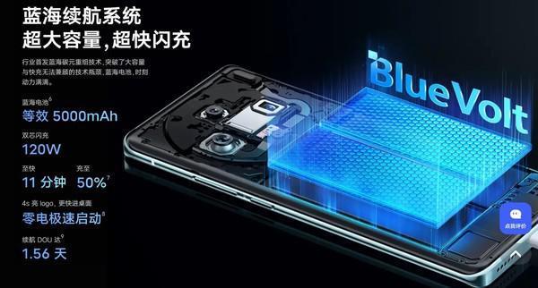 小米14系列vivo X100系列不知怎么选？看这一篇就够了