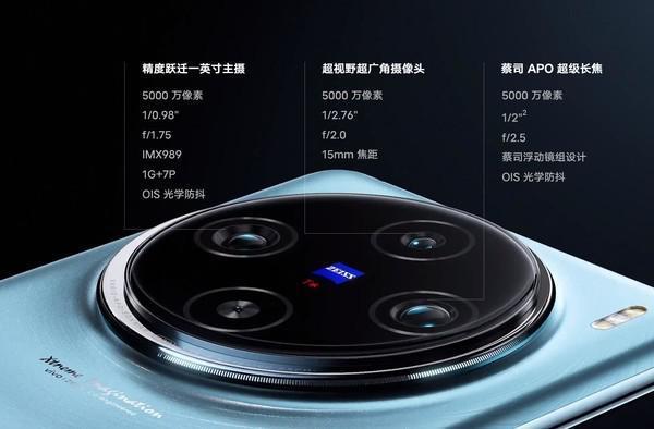 小米14系列vivo X100系列不知怎么选？看这一篇就够了