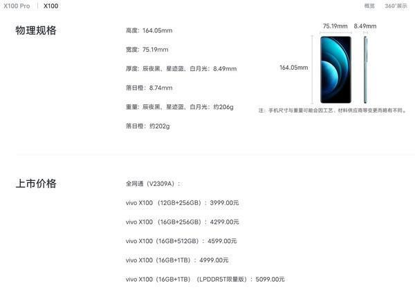 小米14系列vivo X100系列不知怎么选？看这一篇就够了