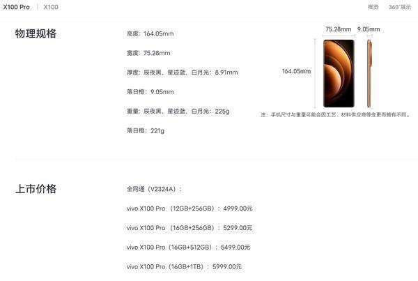 小米14系列vivo X100系列不知怎么选？看这一篇就够了