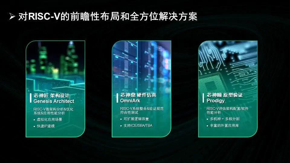 新技术浪潮与变革下，国产EDA如何破局？