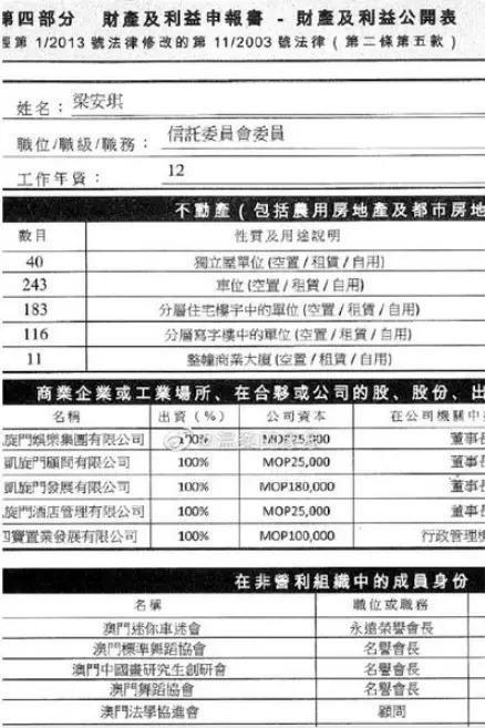 四太梁安琪参加澳门俪群会，与多位豪门阔太同框，站C位气质出众