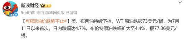 油价有望迎来大跌！每升节约三毛四 92重回7元时代