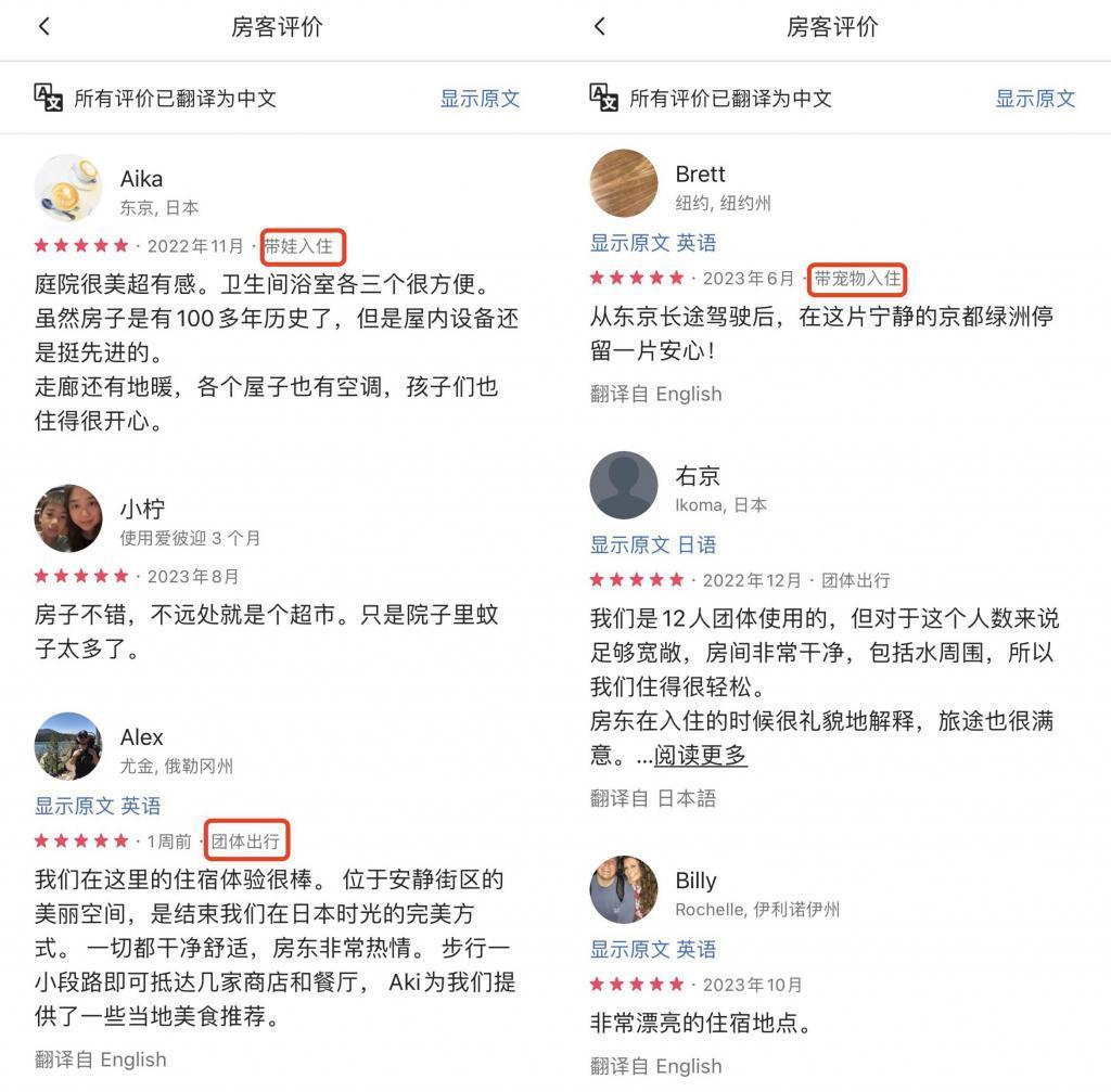 200 万套霸榜的房子，怎么迷住全世界 City Walk 的年轻人