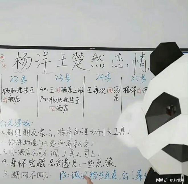 狗仔曝95小花至少5人有恋情，虞书欣赵露思上榜