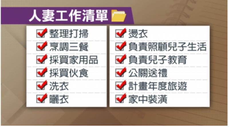 9年豪门婚姻断了？日籍女星嫁台湾阔少，每月拿11万老公不回家？