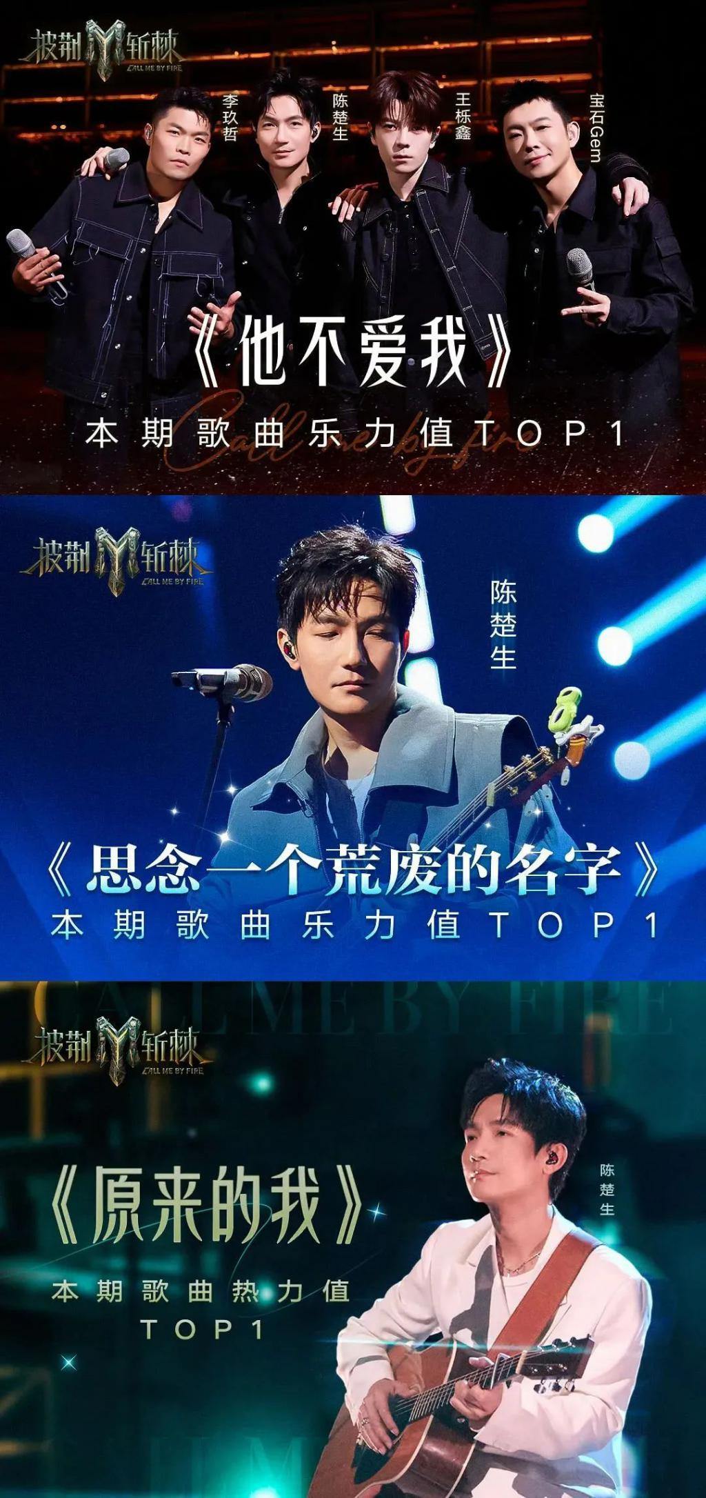 他打败了资本？