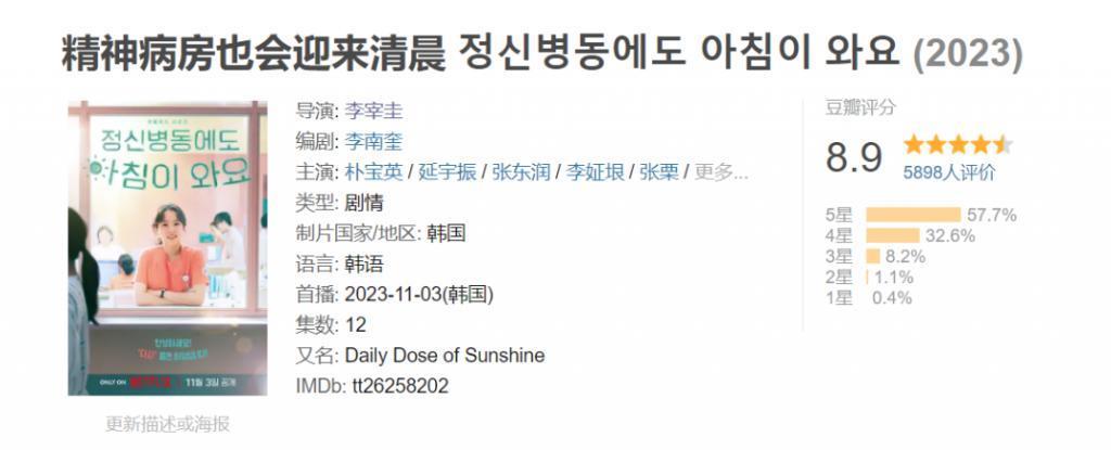 评分又涨了，这部年度最佳它值得