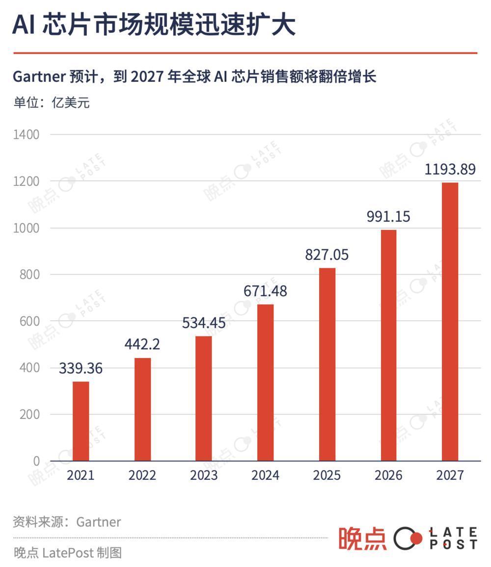 英伟达，把客户逼成敌人
