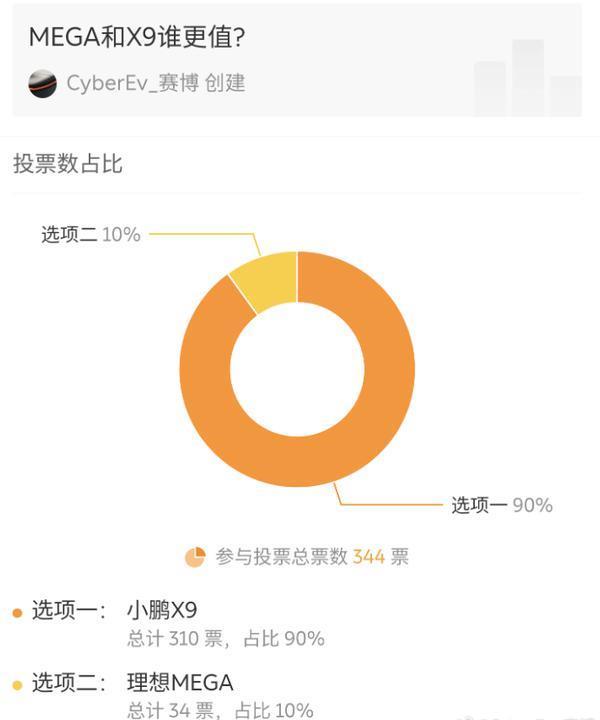 没有维权没有冰淇淋 但广州车展这次亮点依旧不少！