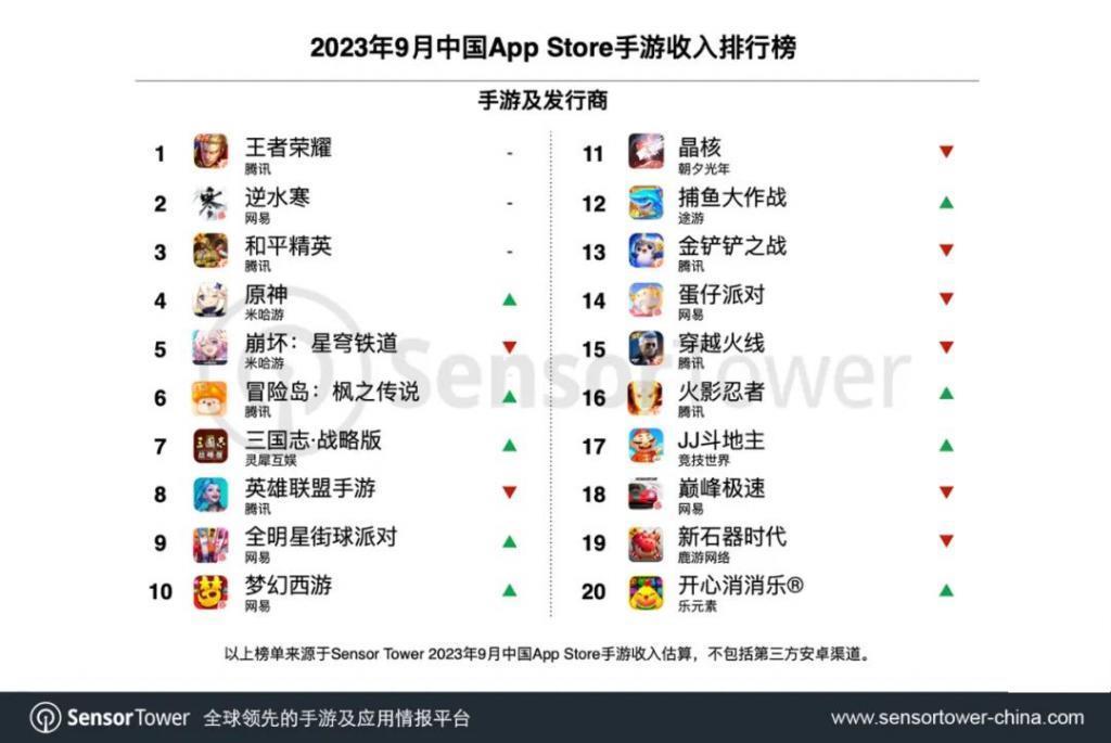 6块钱改变世界，网易和拼多多踏入同一条河流？