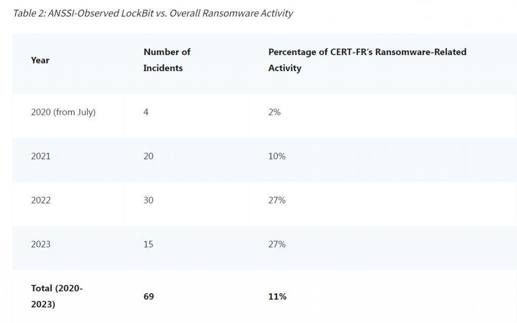 敲诈工行美国子公司，这家黑客到底什么来头？