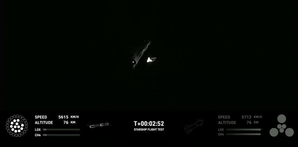 马斯克再战人类最强火箭，SpaceX 星舰第二次飞行测试发射升空