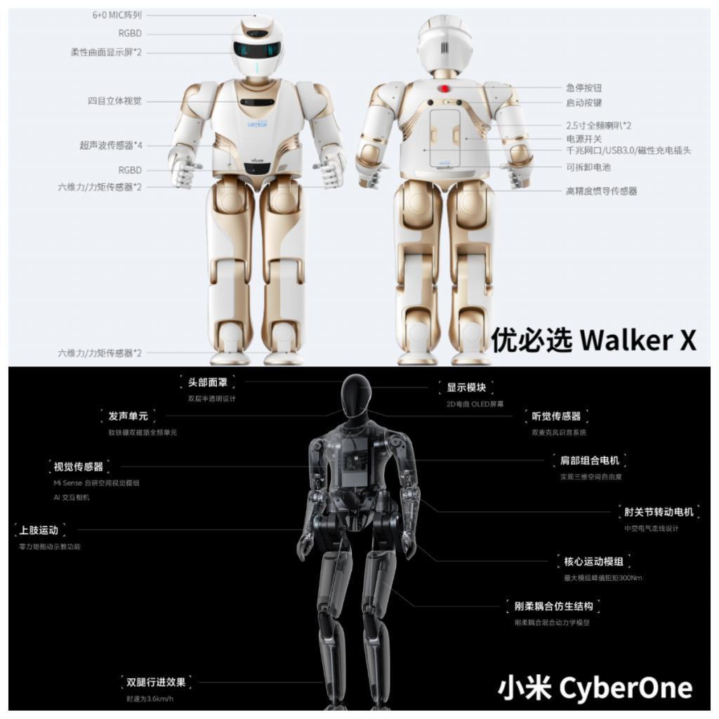 政策热捧下，机器人关键部件国产、场景应用困局待破