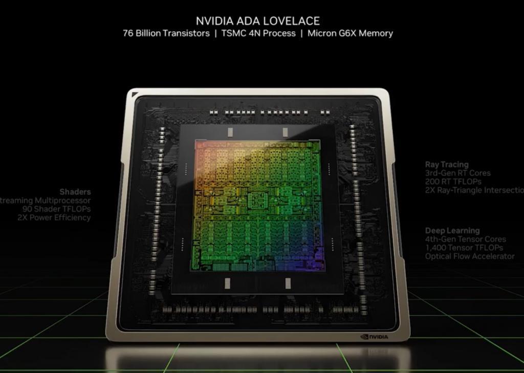 消息称英伟达 RTX 50 显卡采用台积电 3nm 工艺