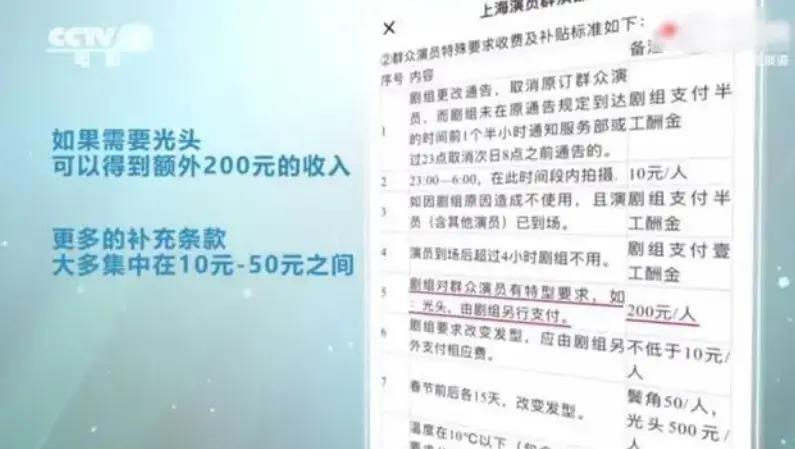 求求张雨绮们别再卖惨了