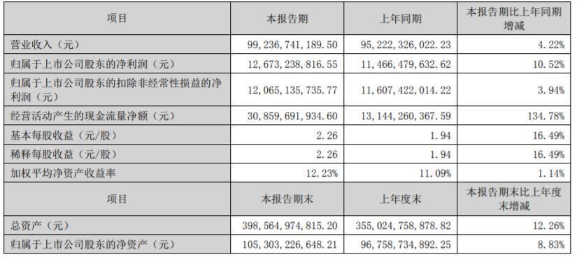 董明珠：格力1.3万研发没有海归派，中国高校有能力培养优秀人才