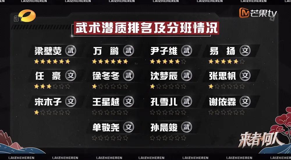 姐又来整治内娱真人秀了？
