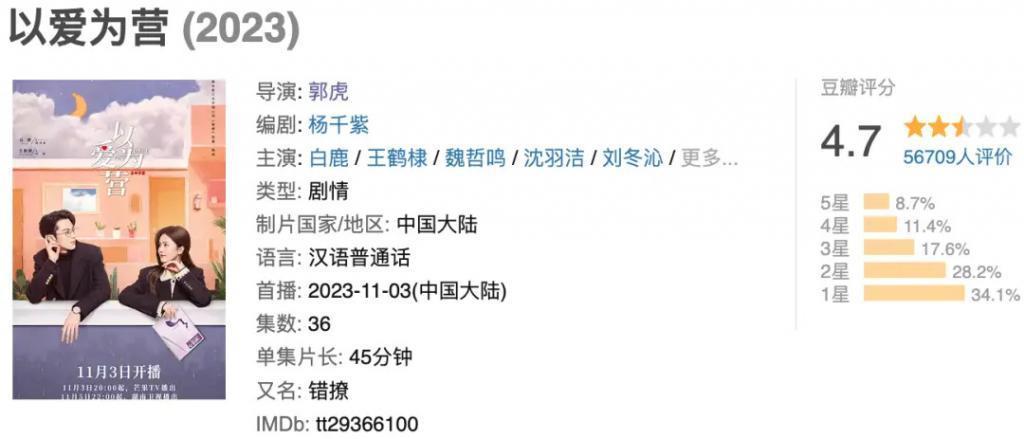年度最烂，热度第一？王鹤棣，你清醒一点